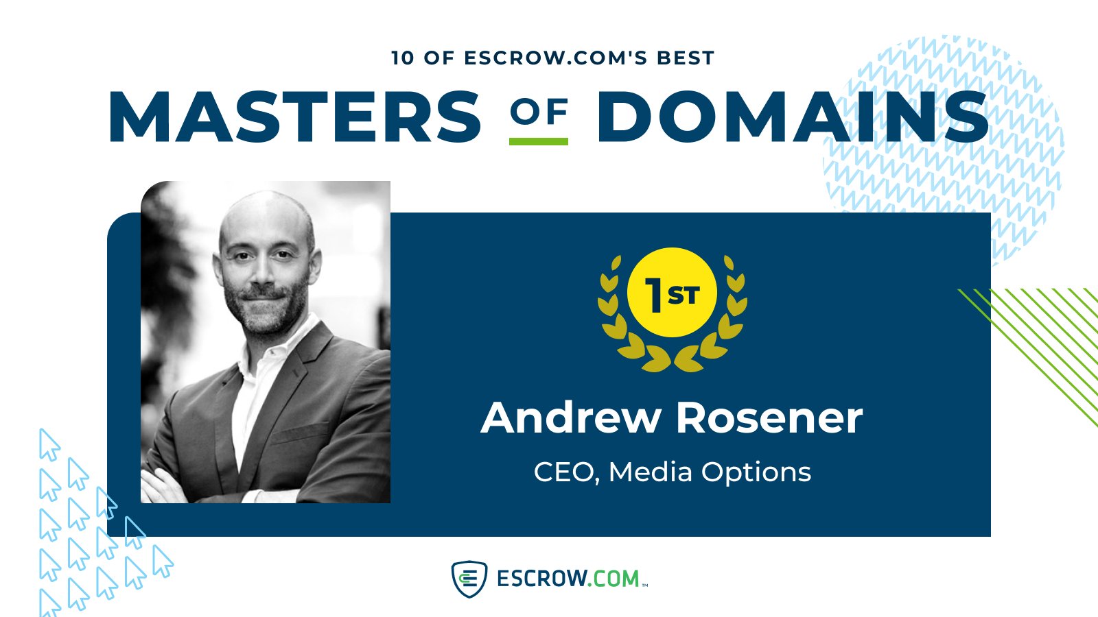 Domain Broker of the Year: Media Options